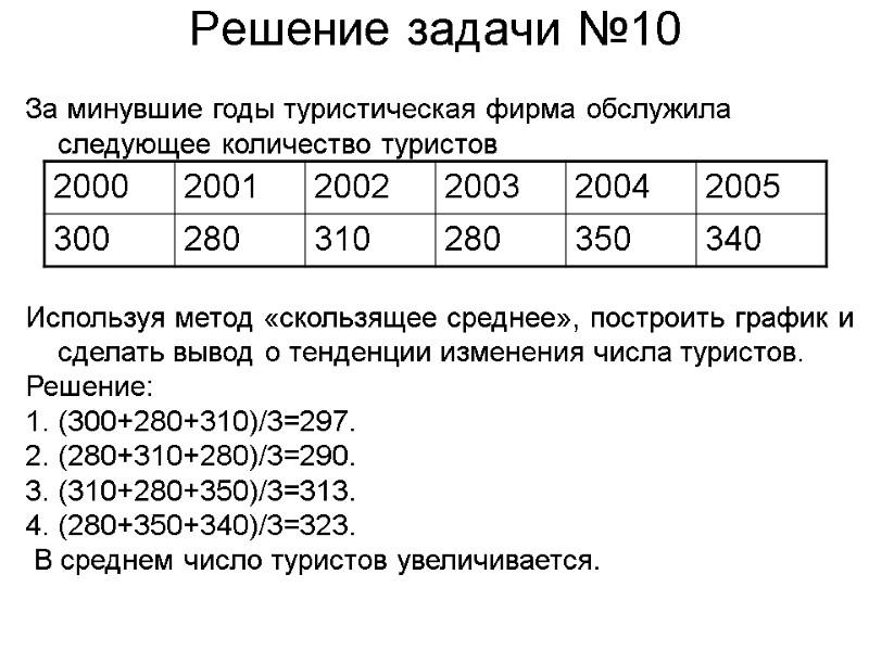 Решение задачи №10 За минувшие годы туристическая фирма обслужила следующее количество туристов  